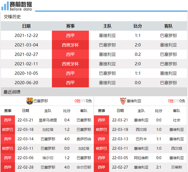 开云直播中心-塞维利亚赛前调整名单，志在欧联名次提升，震撼外界，心理建设被强调的简单介绍